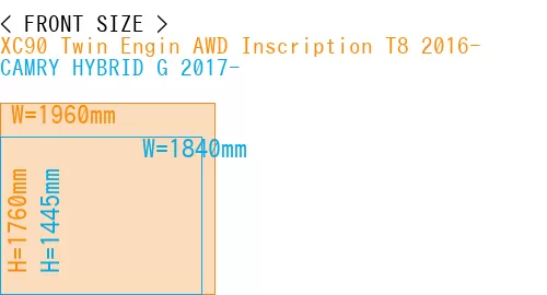 #XC90 Twin Engin AWD Inscription T8 2016- + CAMRY HYBRID G 2017-